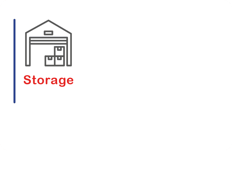 MTC London Removals Company image 2