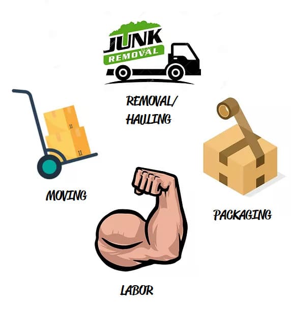 Way 2 Go Moving Company image 1